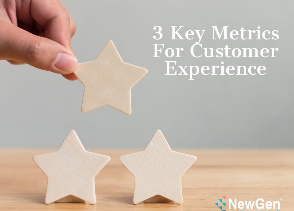 Customer-Experience-Metrics